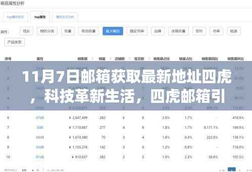 科技革新生活,四虎邮箱引领新时代——最新功能体验与深度解读