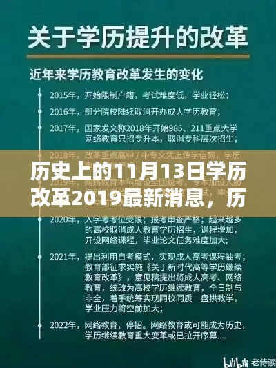 历史上的11月13日学历改革深度解读与最新消息行动指南 2019版