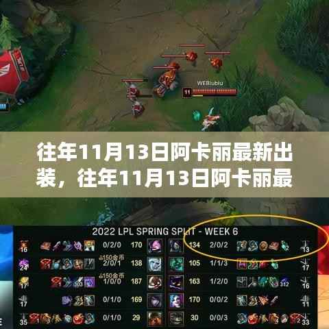 往年11月13日阿卡丽最新出装深度解析,特性、体验、竞品对比与用户分析全解析报告