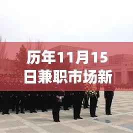 历年11月15日兼职市场新篇章,探索、发展与影响