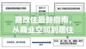 商改住最新指南，从商业空间到居住环境的转变（初学者与进阶用户适用）