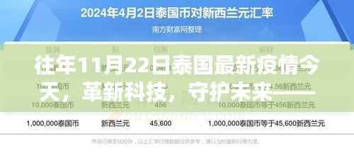 揭秘泰国最新疫情应对神器,革新科技与未来守护的力量分析往年疫情状况