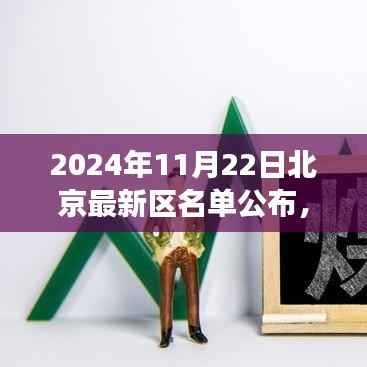 北京最新区名单公布,城市发展与区域价值的深度解析与观点碰撞(附日期)