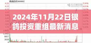 银鸽投资重组新篇章,变革中的学习,塑造未来自信与成就之路(最新消息)