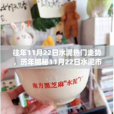 历年揭秘水泥市场走势,洞悉行业未来趋势,小红书必备攻略!