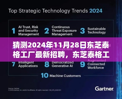 东芝泰格工厂最新招聘趋势展望与预测分析,聚焦未来招聘趋势至2024年11月28日