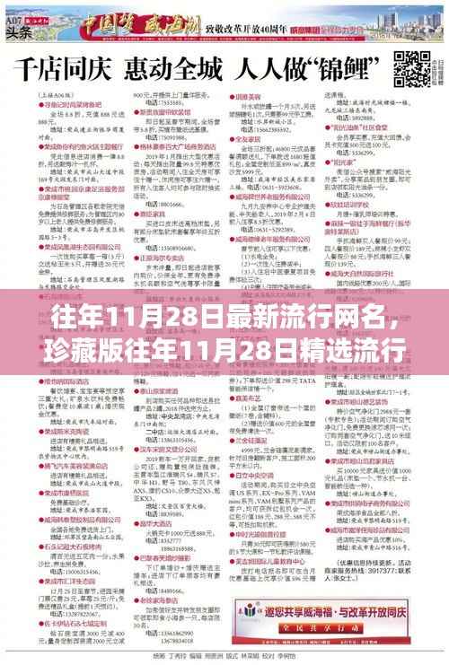 『精选流行网名盘点,往年11月28日珍藏版,小红书昵称灵感大揭秘』