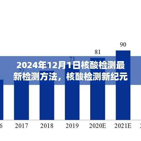 核酸检测新纪元,最新检测方法与家庭温馨的检测之旅