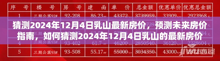乳山未来房价预测指南，猜测与预测乳山最新房价至2024年12月4日