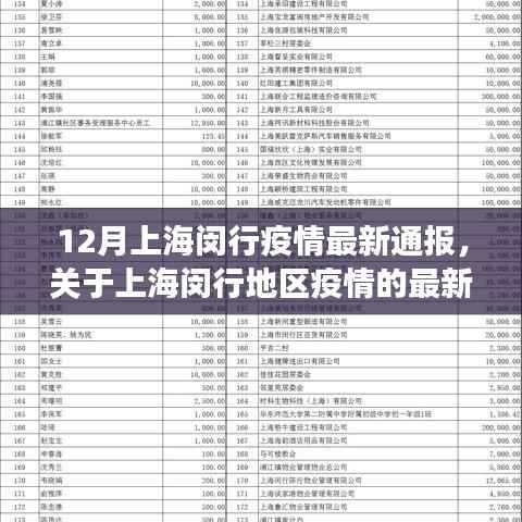 行业新闻 第457页