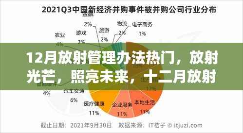 十二月放射管理办法引领下的成长自信之旅,放射光芒,照亮未来