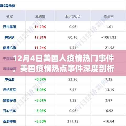 懵懵懂懂 第3页