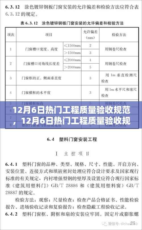 12月6日热门工程质量验收规范详解,标准与观点探讨