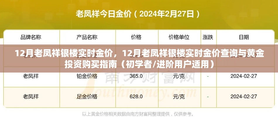 12月老凤祥银楼实时金价详解,投资购买黄金的查询指南(适合初学者与进阶用户)