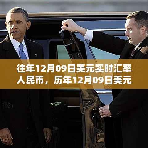 历年12月09日美元汇率概览,人民币实时兑换趋势分析