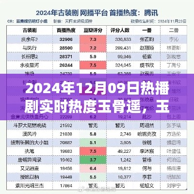 关于我们 第417页