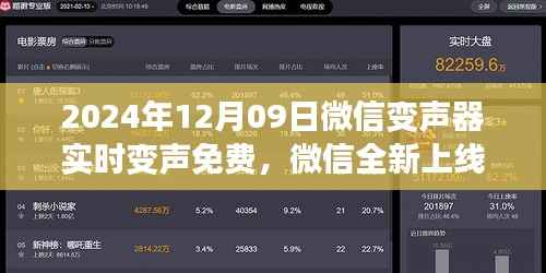 微信全新上线实时变声功能,开启语音交互新时代