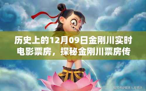 揭秘金刚川票房传奇背后的秘密,巷弄小店的故事与实时电影票房探秘(历史上的12月09日)