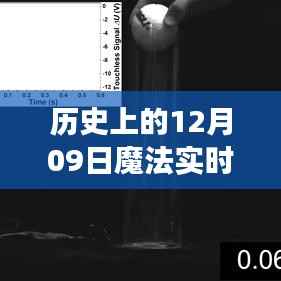 历史上的魔法实时对战游戏回顾，12月09日的独特记忆