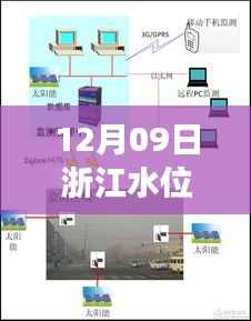 浙江水位实时监测系统,价值争议与实时动态监测的探讨(12月09日)