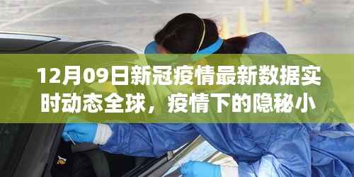 全球新冠疫情实时更新,隐秘小巷特色小店的抗疫故事与全球动态数据追踪