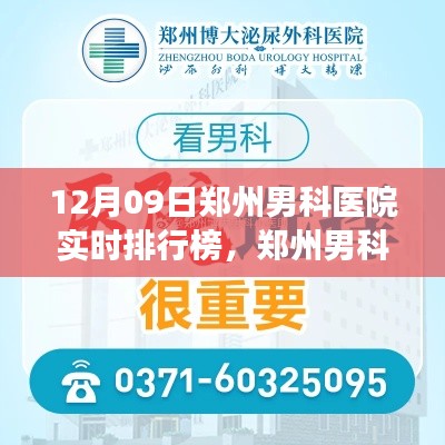 郑州男科医院实时排行榜，心灵之旅，探寻内心平静的秘密