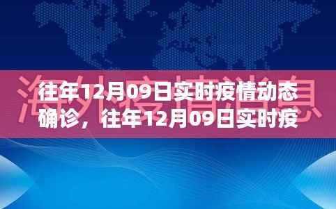 往年12月09日实时疫情动态确诊详解,系统评测、特性体验、竞品对比及用户群体分析