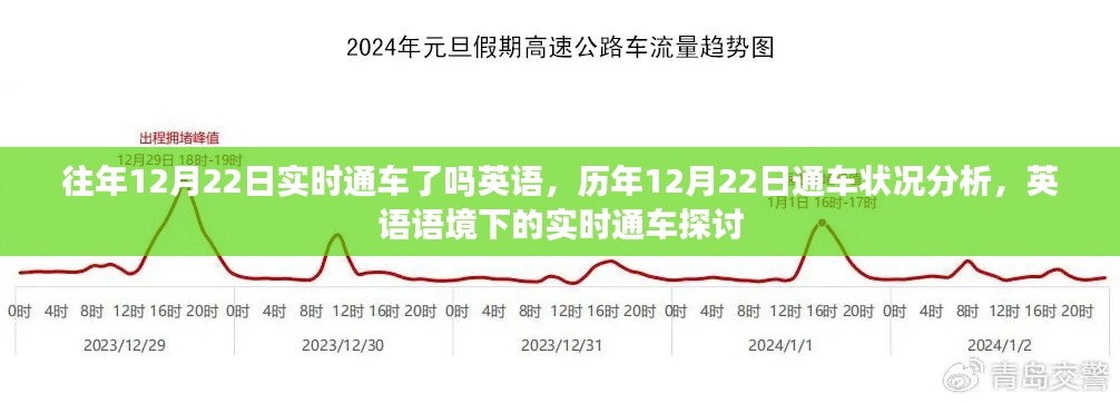 历年12月22日通车状况分析，实时通车与英语语境下的探讨