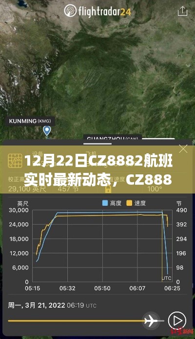 风驰电掣 第3页