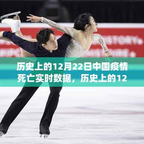 历史上的12月22日中国疫情死亡实时数据,逆境中的力量与信心之光展现
