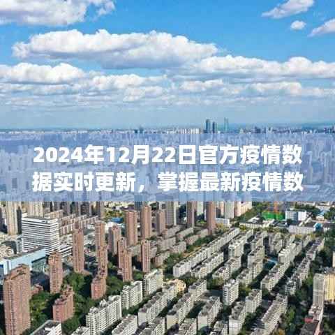 初学者与进阶用户指南,掌握最新疫情数据,解读2024年12月22日官方疫情数据实时更新