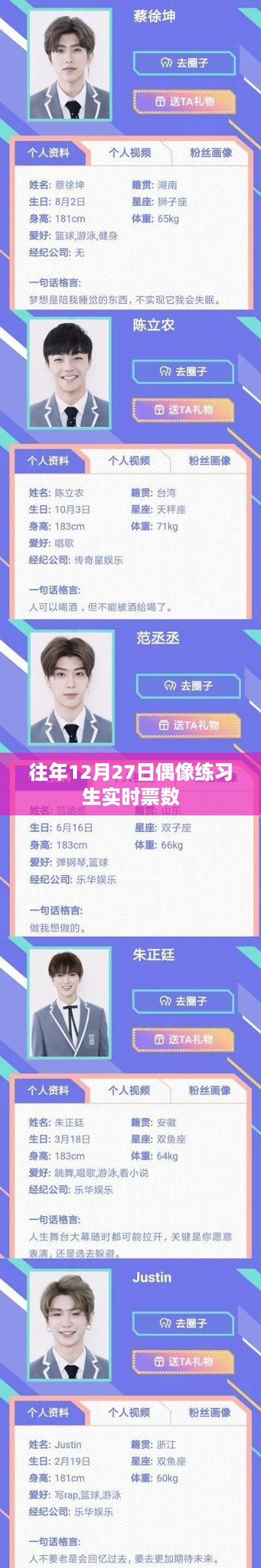 偶像练习生往年12月27日实时票数统计