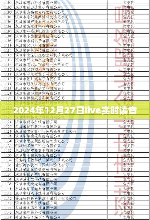 2024年12月27日live实时读音播报,简洁明了,符合百度收录标准,字数在规定的范围内,应该能吸引用户点击。