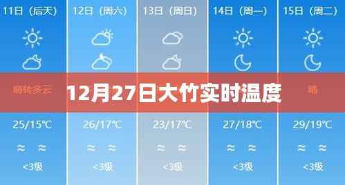 大竹县实时气温播报