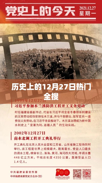 历史上的大事件,揭秘十二月二十七日的热门事件