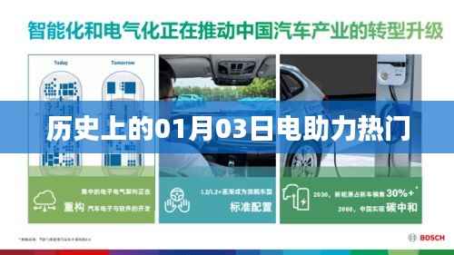 电助力热门事件回顾,历史上的重要时刻(一月三日)