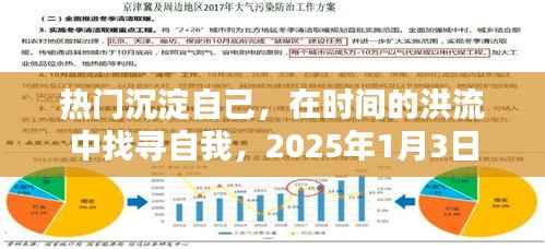 时间洪流中的自我找寻,热门沉淀之旅,2025年启程