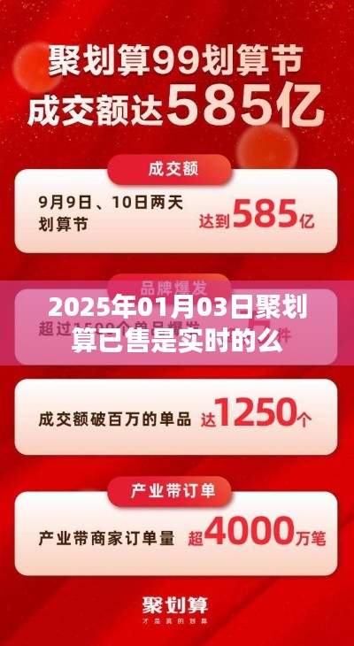 聚划算销售实时性探究,2025年1月3日已售数据准确性