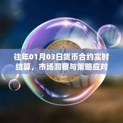 市场洞察,货币合约实时结算策略应对之道