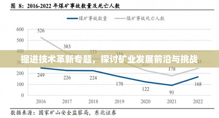 掘进技术革新专题,探讨矿业发展前沿与挑战