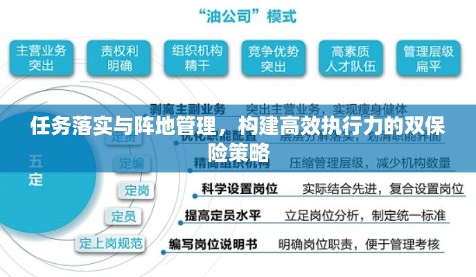 任务落实与阵地管理,构建高效执行力的双保险策略