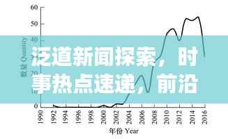 泛道新闻探索,时事热点速递,前沿动态一览