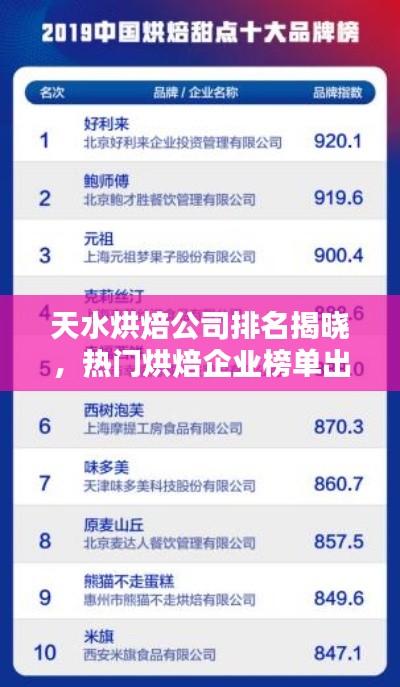 天水烘焙公司排名揭晓,热门烘焙企业榜单出炉!
