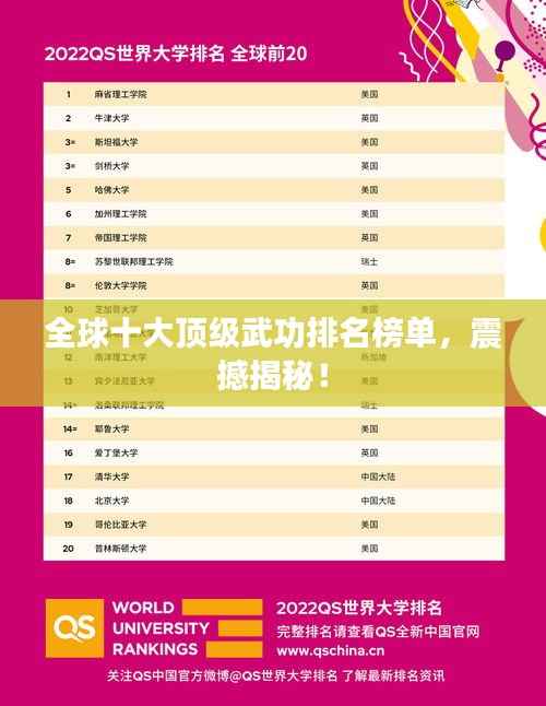 全球十大顶级武功排名榜单,震撼揭秘!