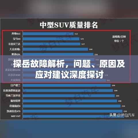 探岳故障解析，问题、原因及应对建议深度探讨