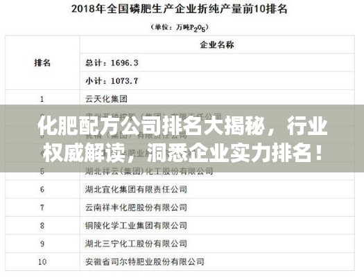 化肥配方公司排名大揭秘,行业权威解读,洞悉企业实力排名!