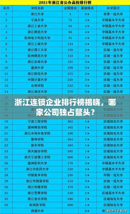 浙江连锁企业排行榜揭晓,哪家公司独占鳌头?