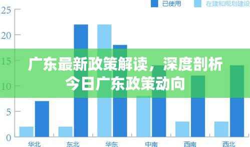 广东最新政策解读,深度剖析今日广东政策动向