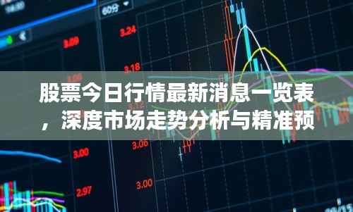 心急如焚 第2页