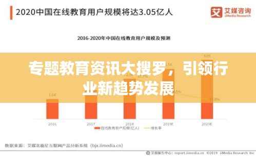 专题教育资讯大搜罗,引领行业新趋势发展